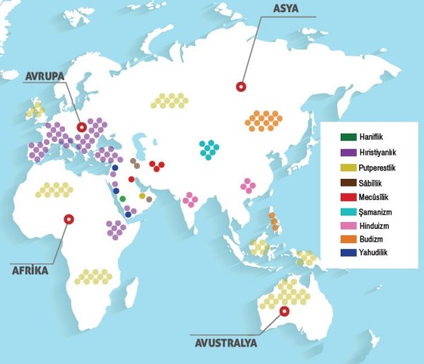 İslam öncesinde dünyanın dinî durumu